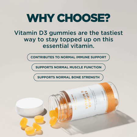 Vitamin D Gummies