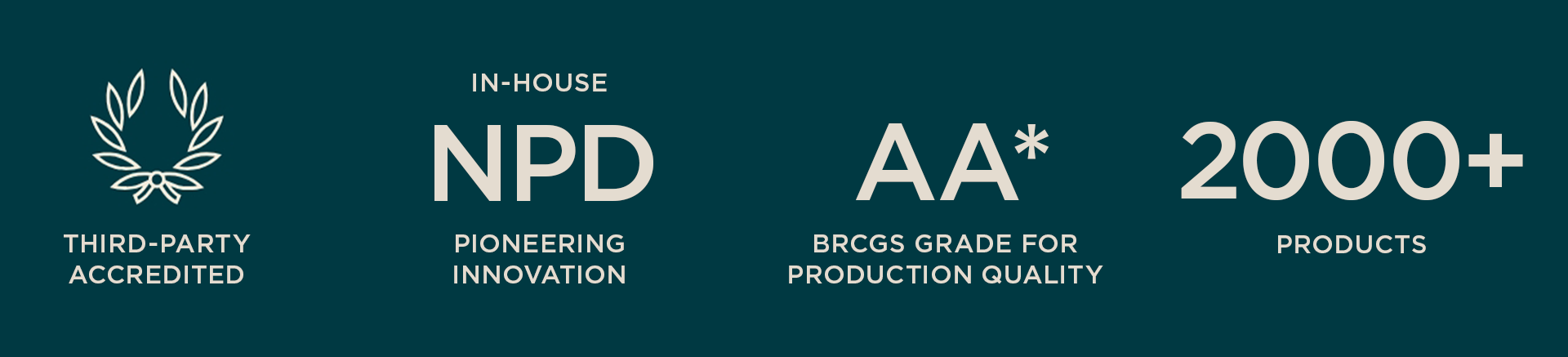 Accreditations